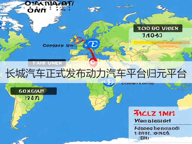 长城汽车正式发布动力汽车平台归元平台