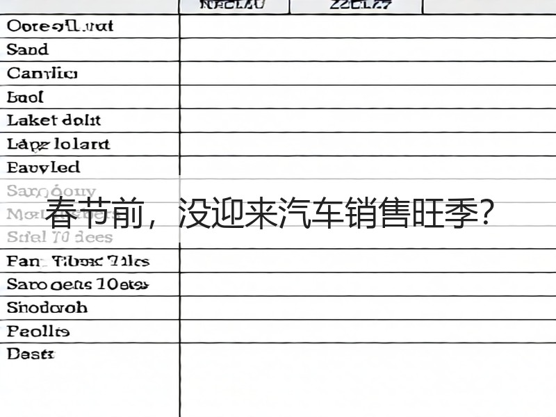 春节前，没迎来汽车销售旺季？