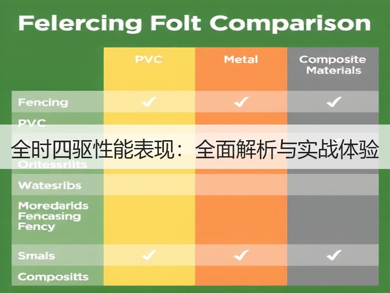 全时四驱性能表现：全面解析与实战体验